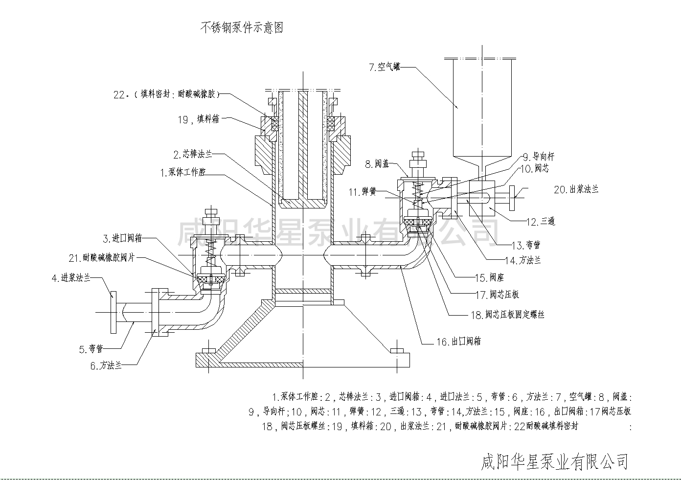 压滤机专用入料泵分解图