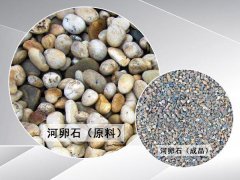 河卵石用哪种制砂机环保效果好还产量高？