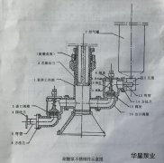 压滤机入料泵分解图