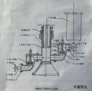 咸阳柱塞泵结构图